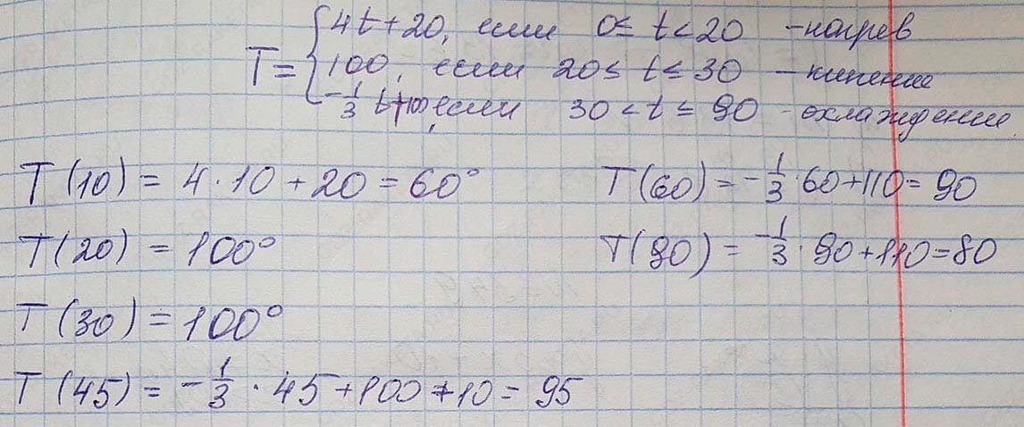 Решение по алгебре 7 класса учебник Макарычев номер 351-ответ Алгебра 7 класс Учебник Макарычев номер 351-ответ