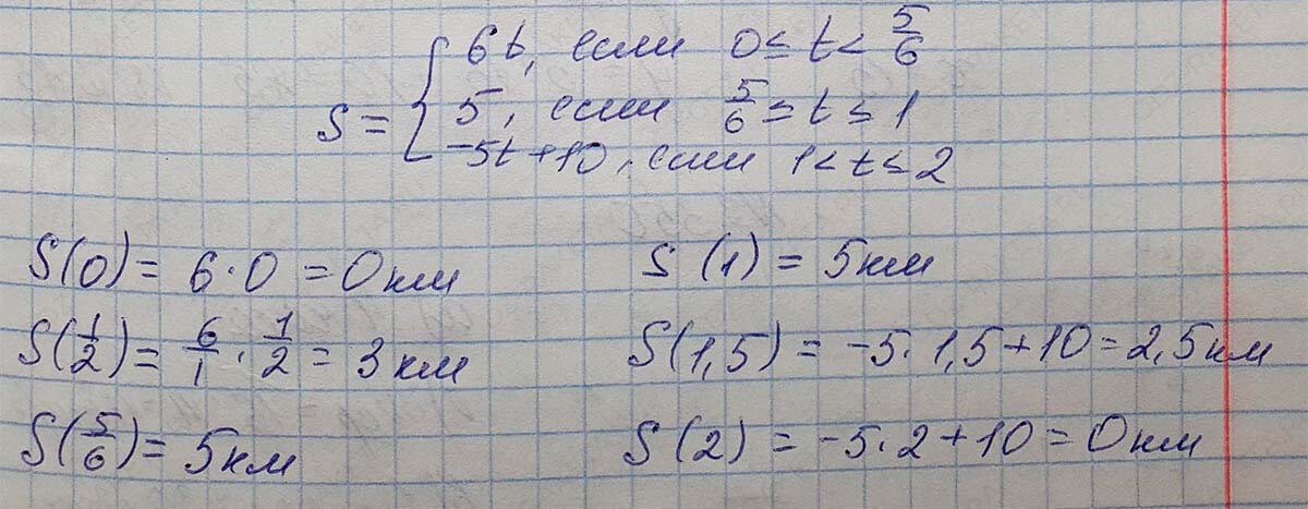 Решение по алгебре 7 класса учебник Макарычев номер 352-ответ Алгебра 7 класс Учебник Макарычев номер 352-ответ