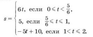 Решение по алгебре 7 класса учебник Макарычев номер 352 Алгебра 7 класс Учебник Макарычев номер 352