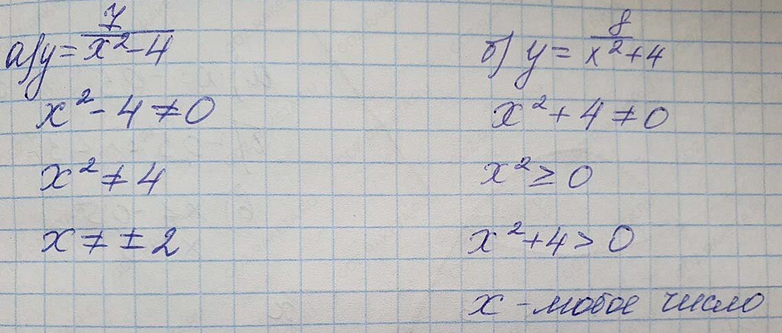 Решение по алгебре 7 класса учебник Макарычев номер 357-ответ Алгебра 7 класс Учебник Макарычев номер 357-ответ