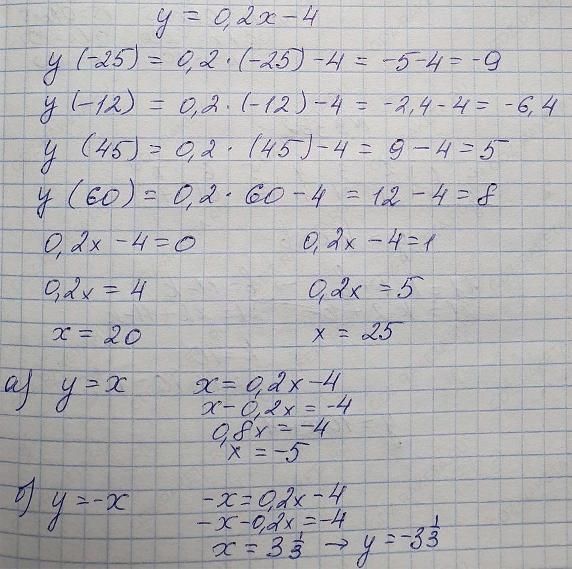 Решение по алгебре 7 класса учебник Макарычев номер 368-ответ Алгебра 7 класс Учебник Макарычев номер 368-ответ