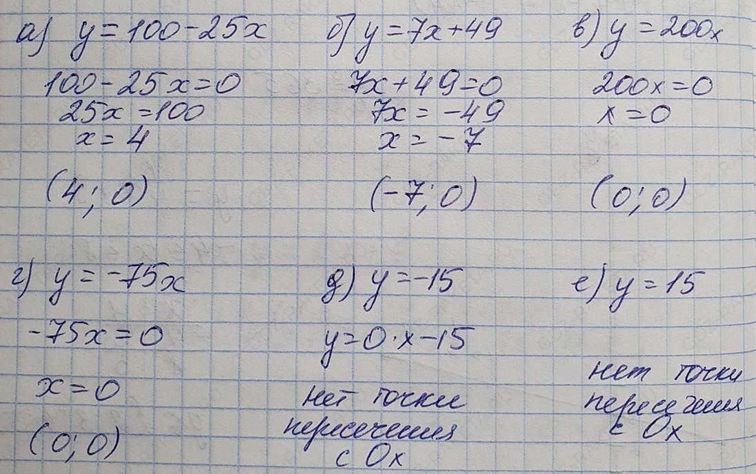 Решение по алгебре 7 класса учебник Макарычев номер 375-ответ Алгебра 7 класс Учебник Макарычев номер 375-ответ