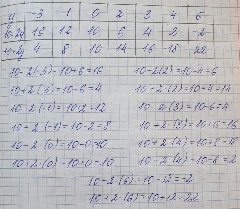 Решение по алгебре 7 класса учебник Макарычев номер 39 ответ Алгебра 7 класс учебник Макарычев номер 39 ответ