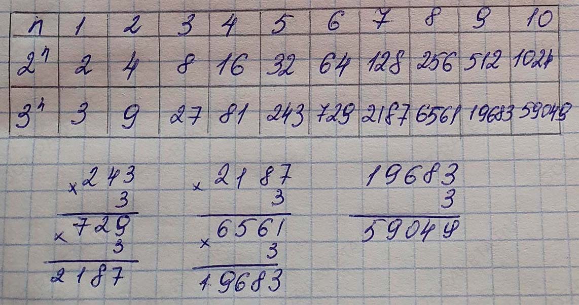 Решение по алгебре 7 класса учебник Макарычев номер 392-ответ Алгебра 7 класс Учебник Макарычев номер 392-ответ
