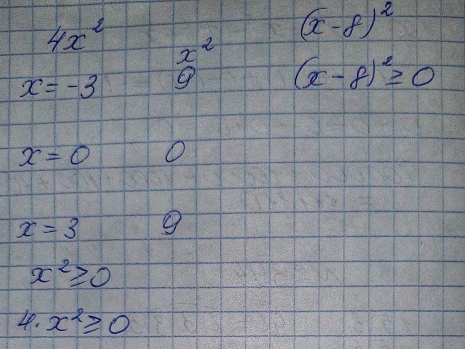 Решение по алгебре 7 класса учебник Макарычев номер 411 ответ Алгебра 7 класс учебник Макарычев номер 411 ответ