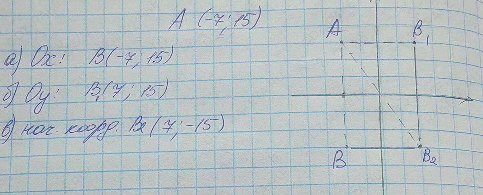 Решение по алгебре 7 класса учебник Макарычев номер 479 ответ Алгебра 7 класс учебник Макарычев номер 479 ответ