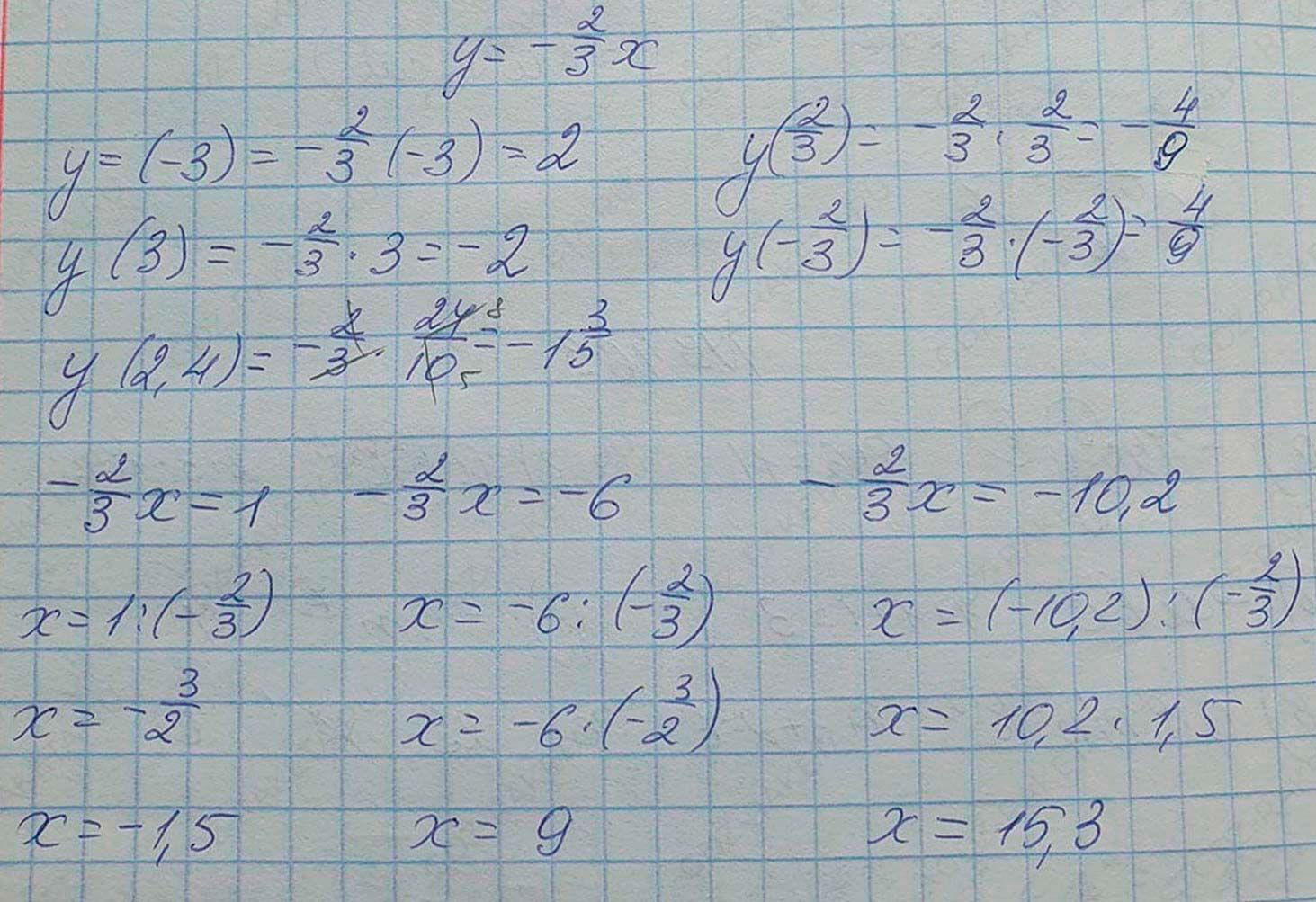 Решение по алгебре 7 класса учебник Макарычев номер 480 ответ Алгебра 7 класс учебник Макарычев номер 480 ответ