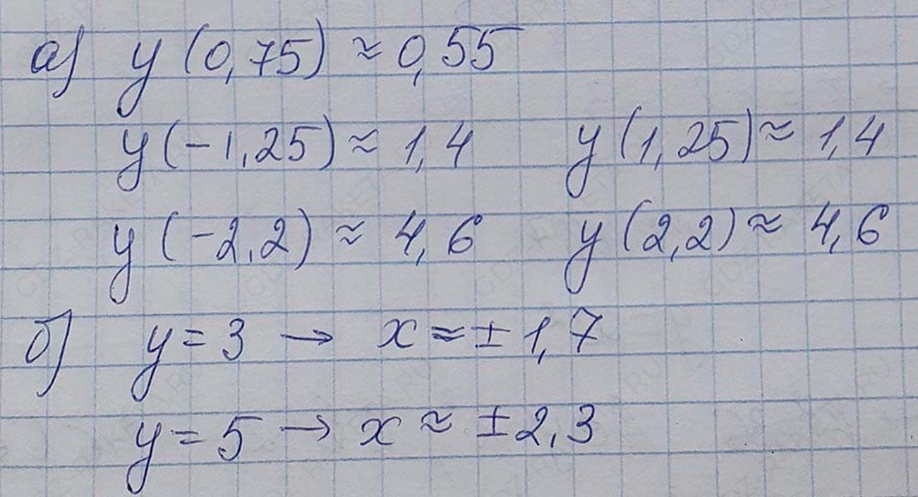 Решение по алгебре 7 класса учебник Макарычев номер 499 ответ Алгебра 7 класс учебник Макарычев номер 499 ответ