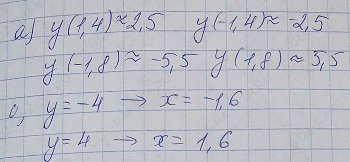 Решение по алгебре 7 класса учебник Макарычев номер 503 ответ Алгебра 7 класс учебник Макарычев номер 503 ответ