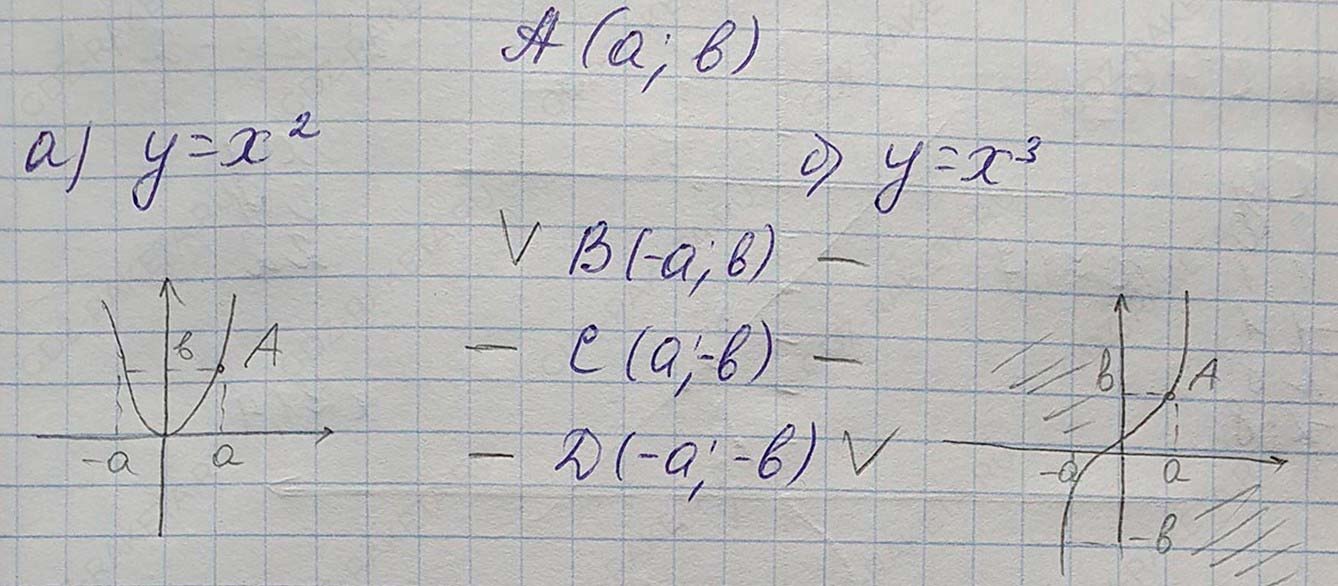 Решение по алгебре 7 класса учебник Макарычев номер 580 ответ Алгебра 7 класс учебник Макарычев номер 580 ответ