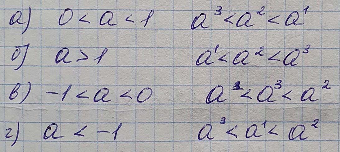 Решение по алгебре 7 класса учебник Макарычев номер 581 ответ Алгебра 7 класс учебник Макарычев номер 581 ответ