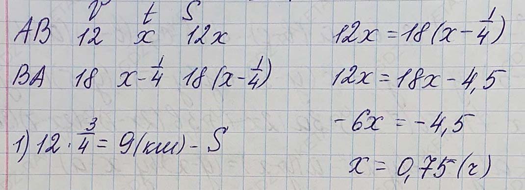Решение по алгебре 7 класса учебник Макарычев номер 689-ответ Алгебра 7 класс Учебник Макарычев номер 689-ответ