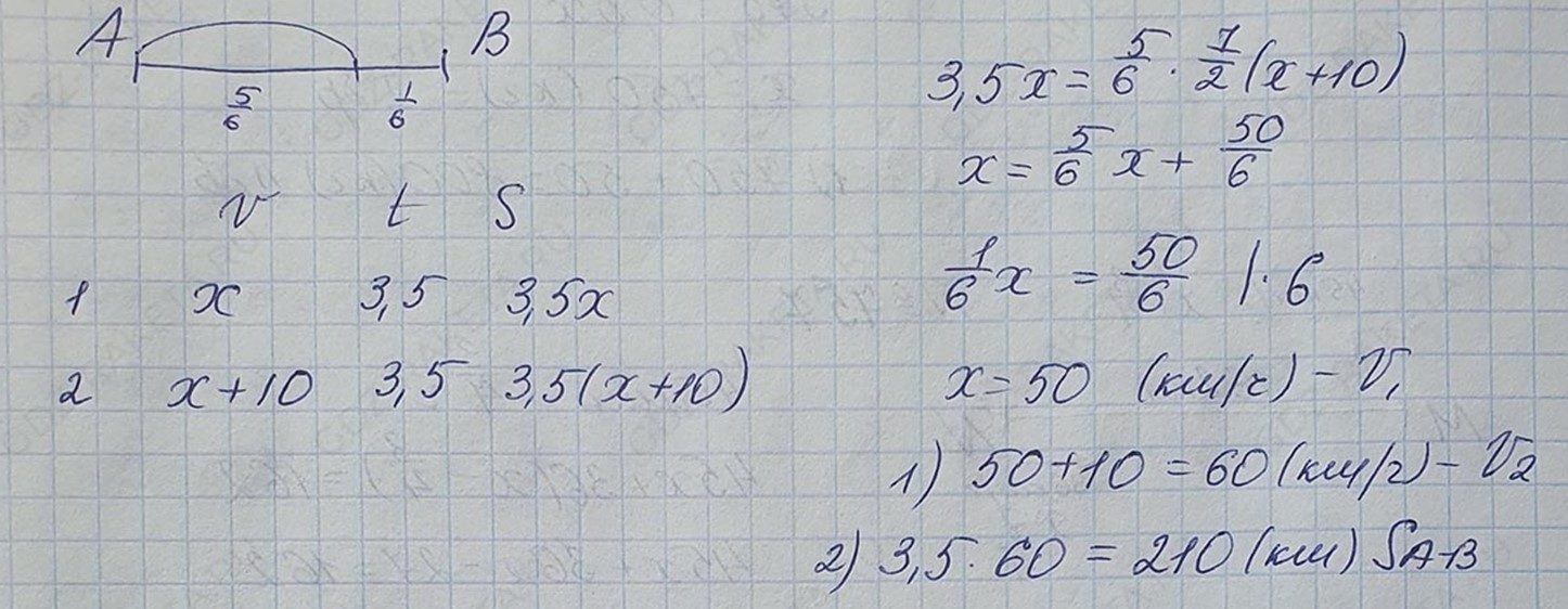 Решение по алгебре 7 класса учебник Макарычев номер 775 ответ Алгебра 7 класс учебник Макарычев номер 775 ответ