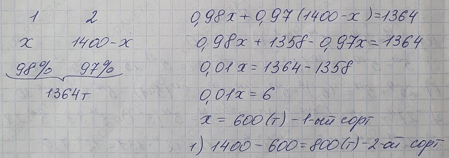 Решение по алгебре 7 класса учебник Макарычев номер 780 ответ Алгебра 7 класс учебник Макарычев номер 780 ответ