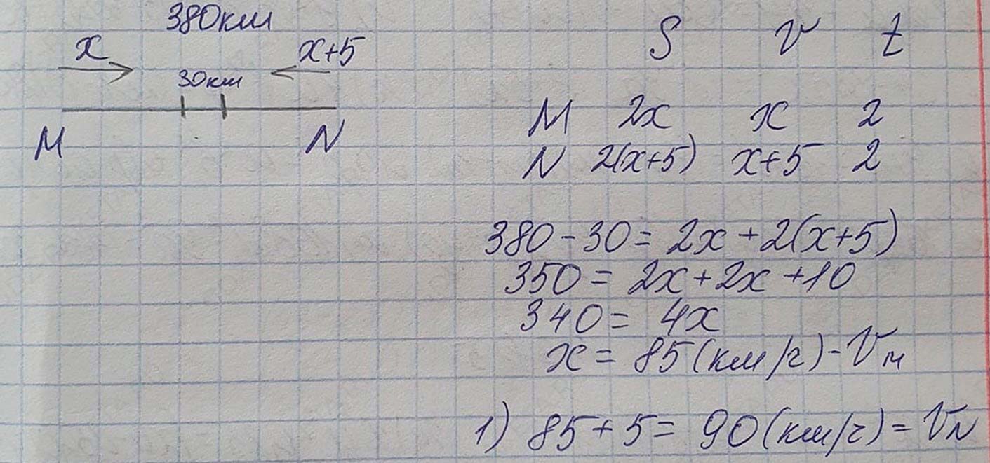 Решение по алгебре 7 класса учебник Макарычев номер 898 ответ Алгебра 7 класс учебник Макарычев номер 898 ответ