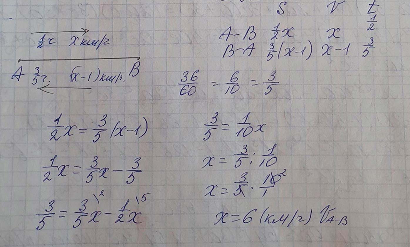 Решение по алгебре 7 класса учебник Макарычев номер 949 ответ Алгебра 7 класс учебник Макарычев номер 949 ответ
