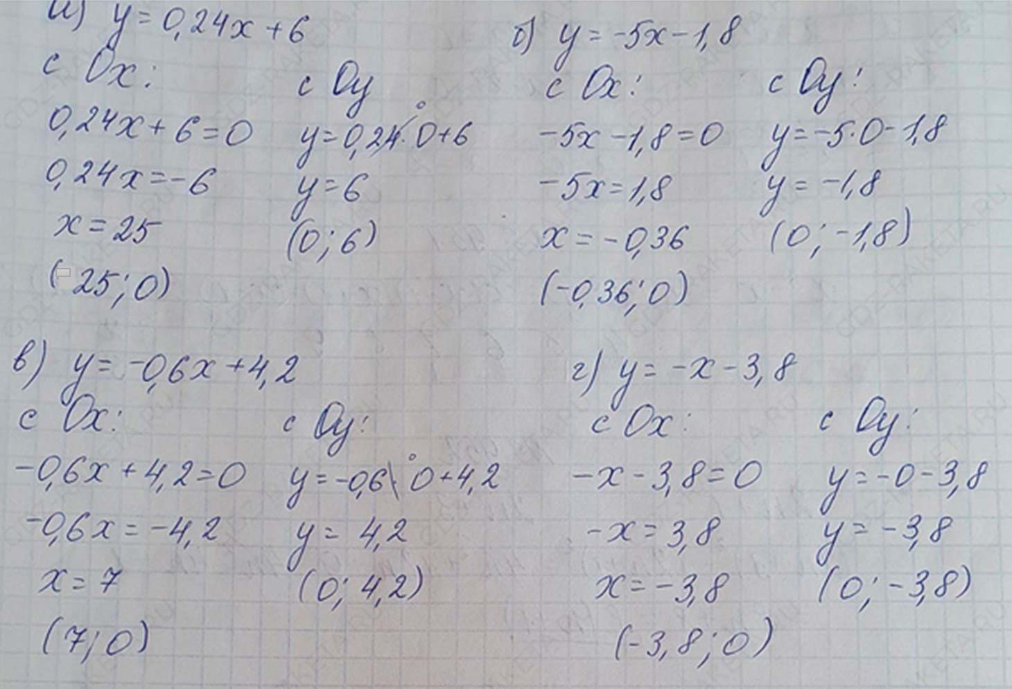 Решение по алгебре 7 класса учебник Макарычев номер 971 ответ Алгебра 7 класс учебник Макарычев номер 971 ответ
