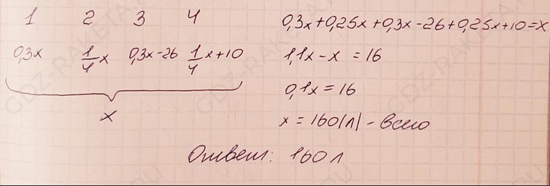 Изображение решения по алгебре 7 класс Мерзляк, Полонский, Якир номер 189 (2024) Ответ к учебнику по алгебре 7 класс Мерзляк, Полонский, Якир номер 189 (2024)