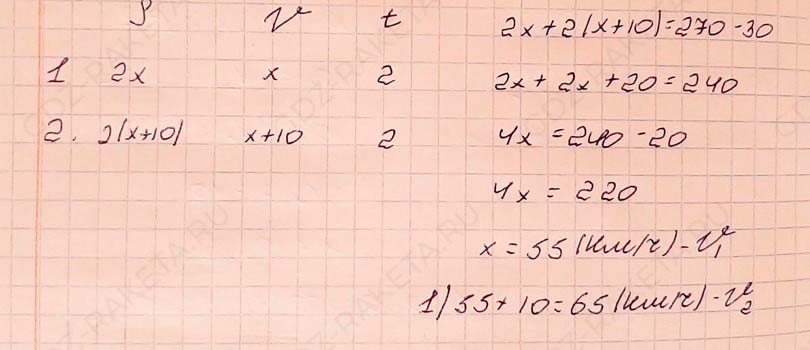 Изображение решения по алгебре 7 класс Мерзляк, Полонский, Якир номер 196 (2024) Ответ к учебнику по алгебре 7 класс Мерзляк, Полонский, Якир номер 196 (2024)
