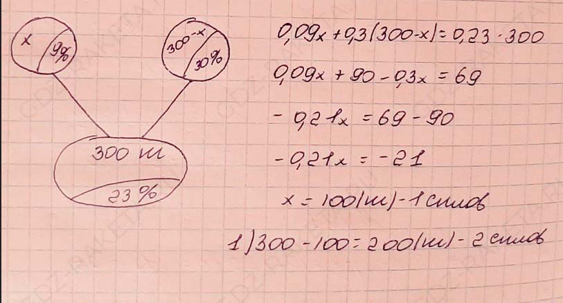 Изображение решения по алгебре 7 класс Мерзляк, Полонский, Якир номер 197 (2024) Ответ к учебнику по алгебре 7 класс Мерзляк, Полонский, Якир номер 197 (2024)