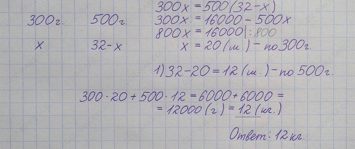 Ответ к учебнику по алгебре 7 класс Мерзляк, Полонский, Якир номер 1232