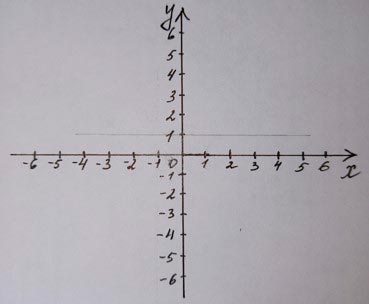 Алгебра 8 класс учебник Макарычев, Миндюк номер 178