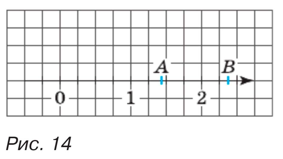 Алгебра 8 класс учебник Макарычев, Миндюк номер 332