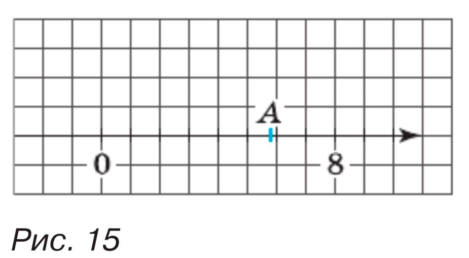 Алгебра 8 класс учебник Макарычев, Миндюк номер 333