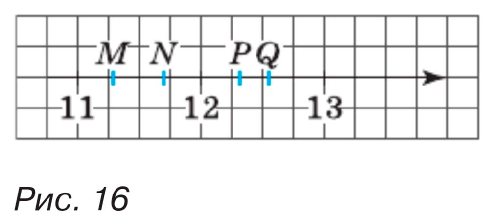 Алгебра 8 класс учебник Макарычев, Миндюк номер 334