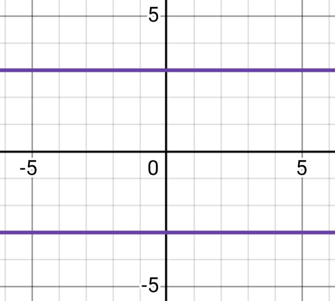 Алгебра 8 класс учебник Макарычев, Миндюк номер 675