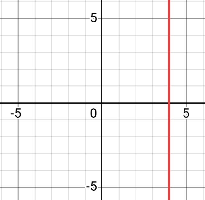 Алгебра 8 класс учебник Макарычев, Миндюк номер 675