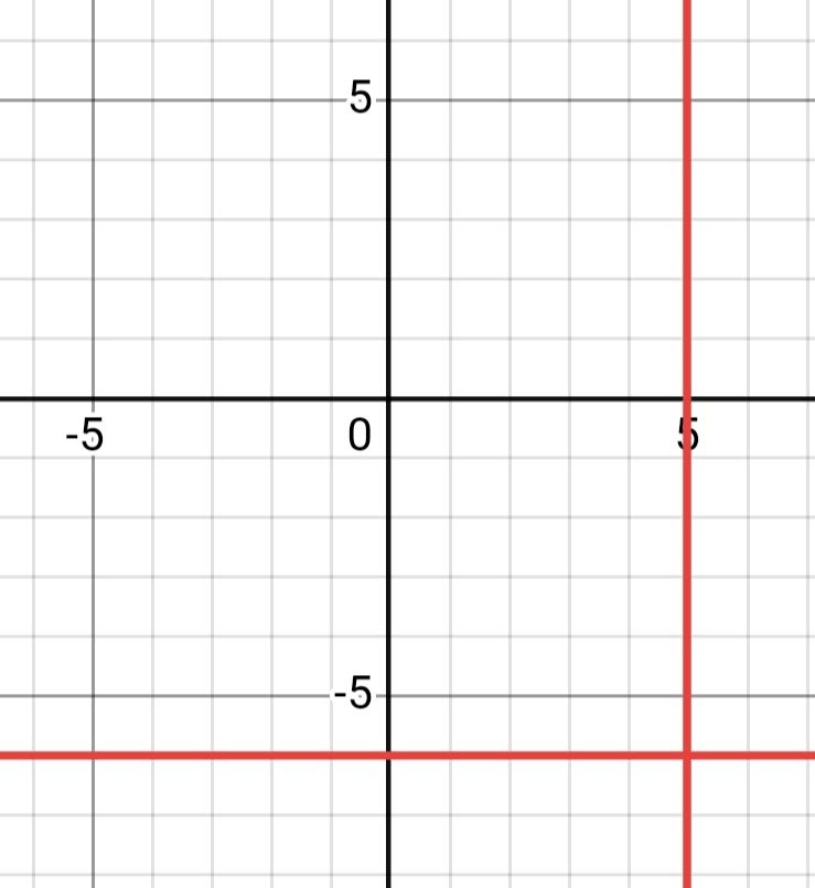 Алгебра 8 класс учебник Макарычев, Миндюк номер 682