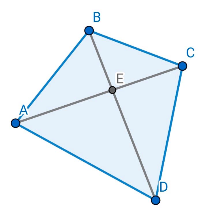 Алгебра 8 класс учебник Макарычев, Миндюк номер 893