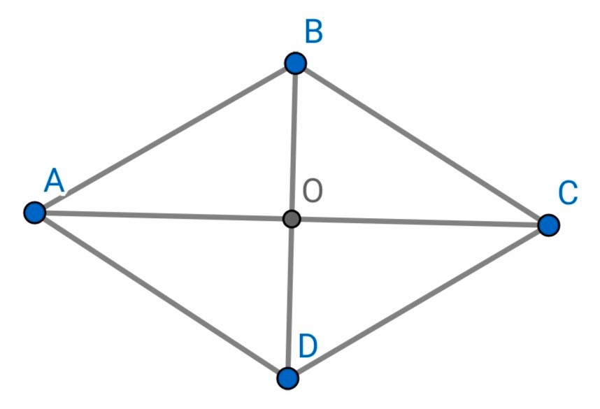 Алгебра 8 класс учебник Макарычев, Миндюк номер 894