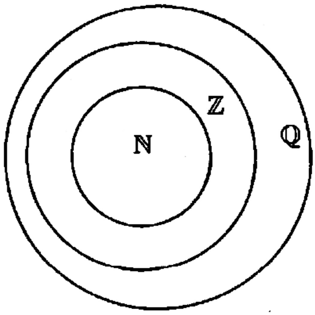 Алгебра 8 класс учебник Макарычев, Миндюк номер 904