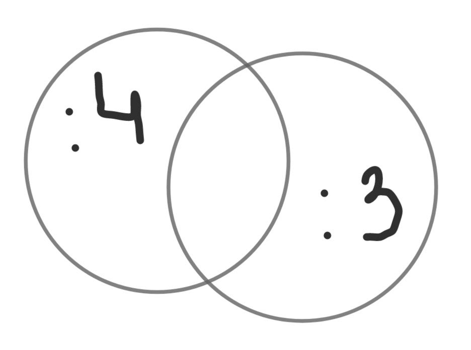 Алгебра 8 класс учебник Макарычев, Миндюк номер 905