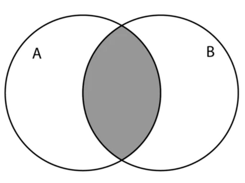 Алгебра 8 класс учебник Макарычев, Миндюк номер 906