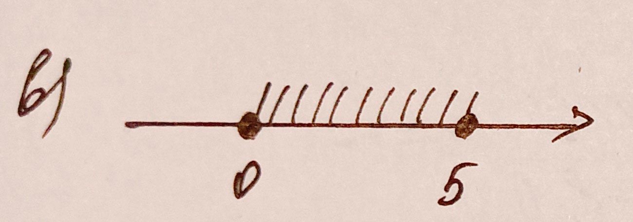 Алгебра 8 класс учебник Макарычев, Миндюк номер 911