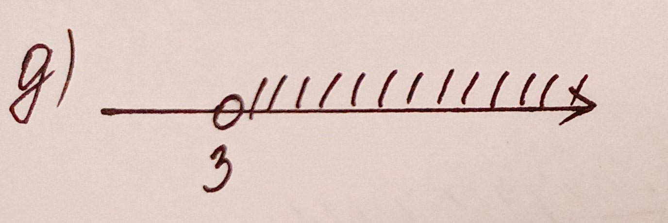 Алгебра 8 класс учебник Макарычев, Миндюк номер 911