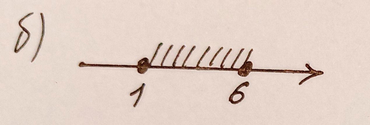 Алгебра 8 класс учебник Макарычев, Миндюк номер 912