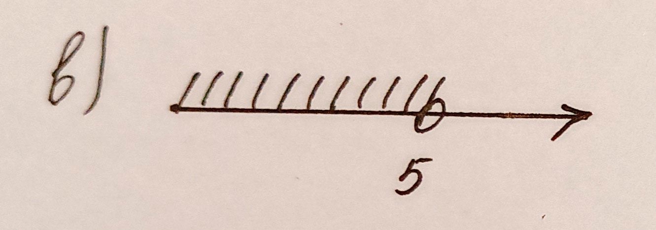 Алгебра 8 класс учебник Макарычев, Миндюк номер 912