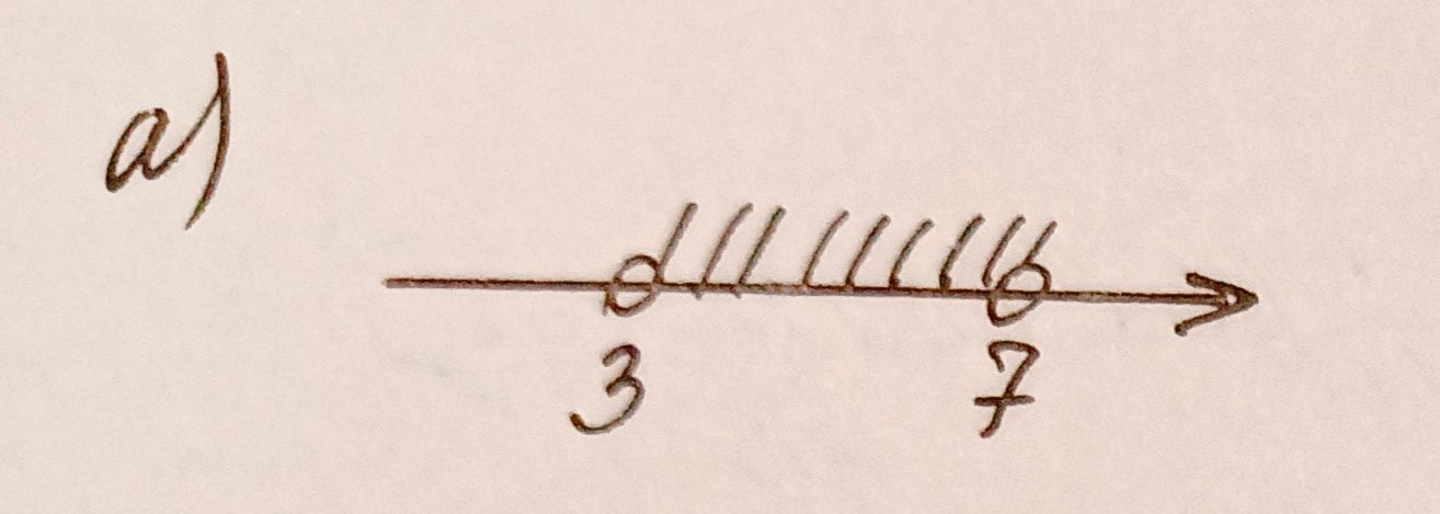 Алгебра 8 класс учебник Макарычев, Миндюк номер 912