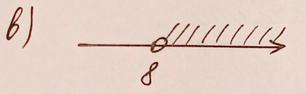 Алгебра 8 класс учебник Макарычев, Миндюк номер 914