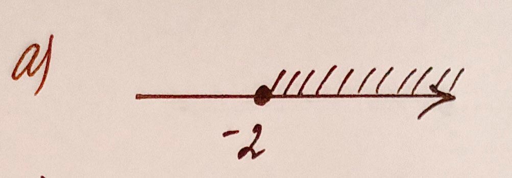 Алгебра 8 класс учебник Макарычев, Миндюк номер 914