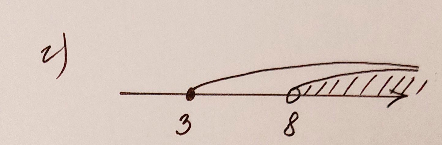 Алгебра 8 класс учебник Макарычев, Миндюк номер 926