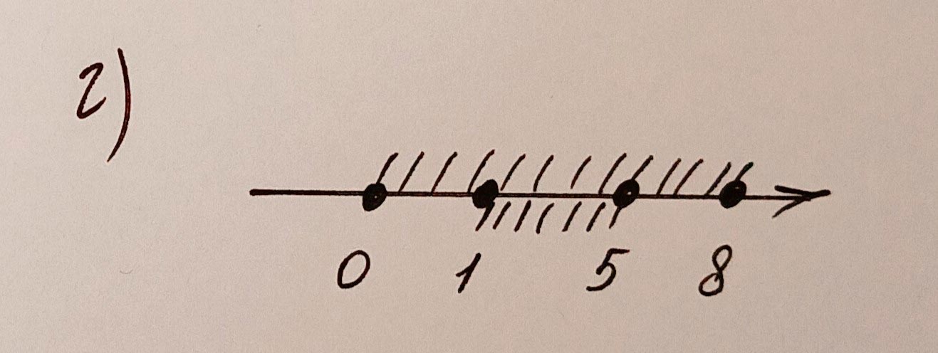 Алгебра 8 класс учебник Макарычев, Миндюк номер 927