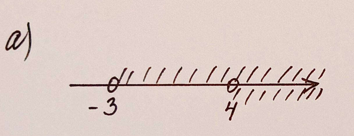 Алгебра 8 класс учебник Макарычев, Миндюк номер 927