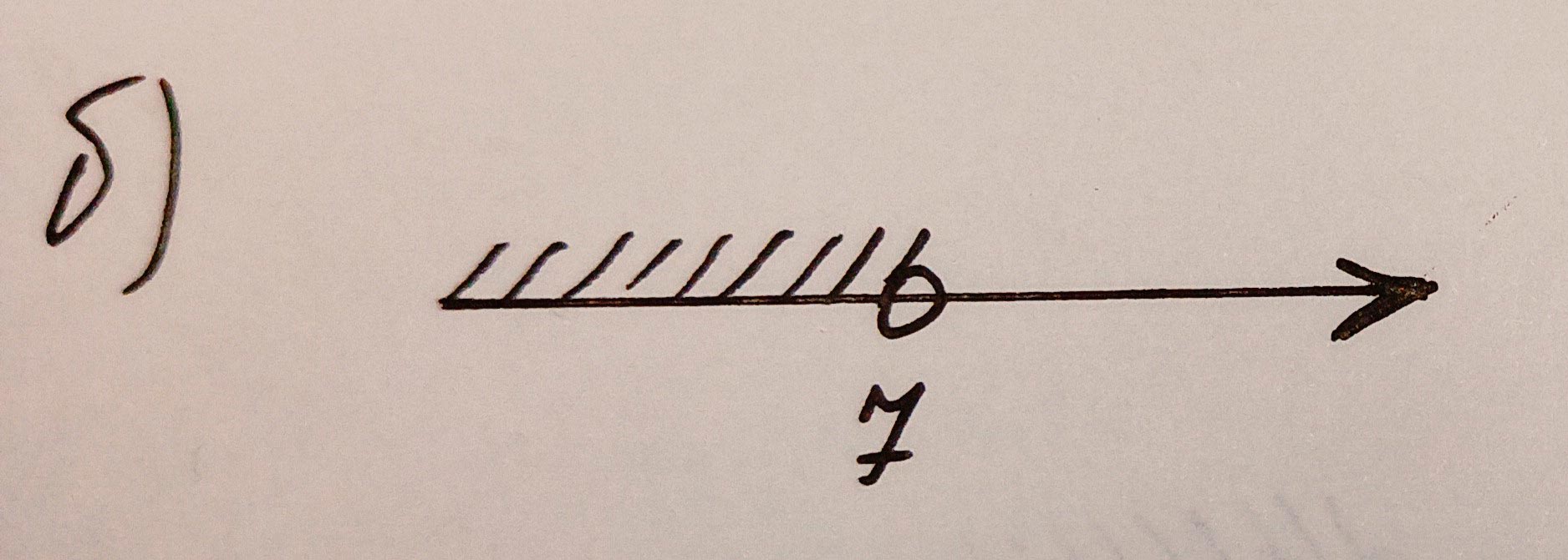 Алгебра 8 класс учебник Макарычев, Миндюк номер 934