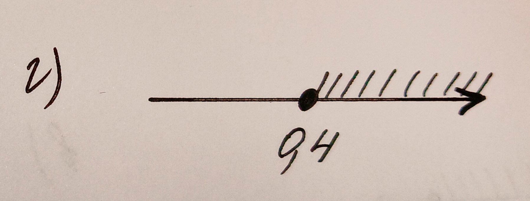 Алгебра 8 класс учебник Макарычев, Миндюк номер 934