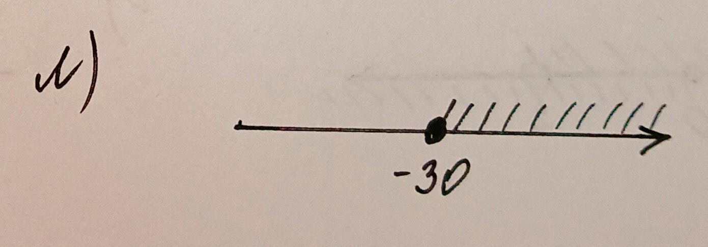 Алгебра 8 класс учебник Макарычев, Миндюк номер 936